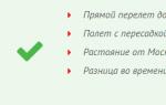 Πώς να φτάσετε στις Μαλδίβες και να αποφύγετε προβλήματα εκεί