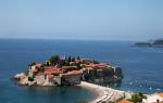 Turistsituasjon i Montenegro, farer ved ferier i Montenegro Bør du reise på ferie til Montenegro?