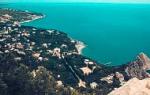 Simeiz je jednou z nejkrásnějších rekreačních vesnic na Krymu